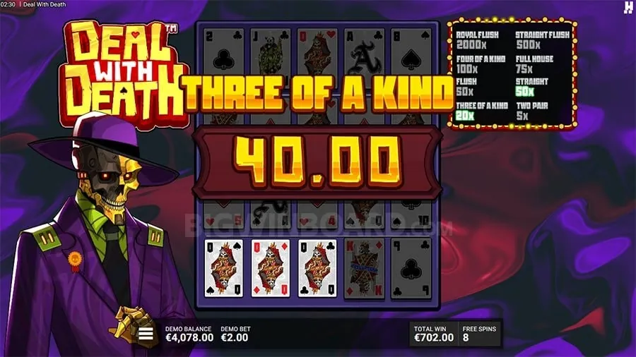 Guide to Online Casino Philippines